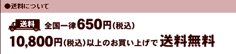送料について