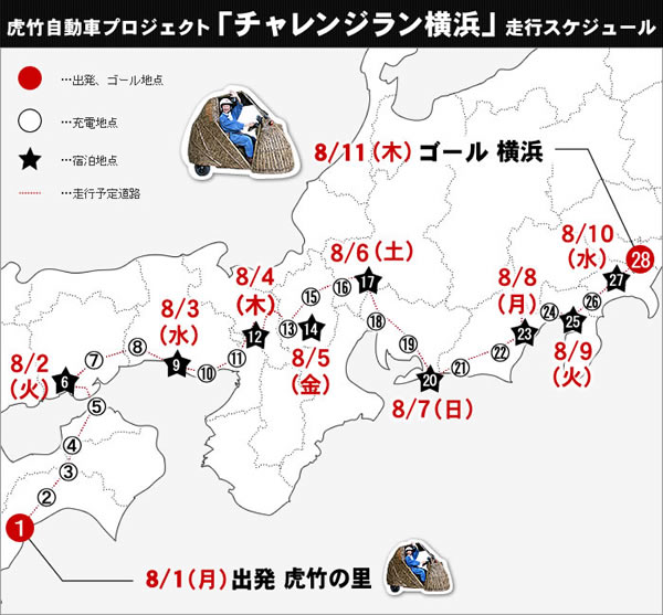 「日本唯一の虎竹自動車プロジェクト」竹トラッカー走行スケジュール