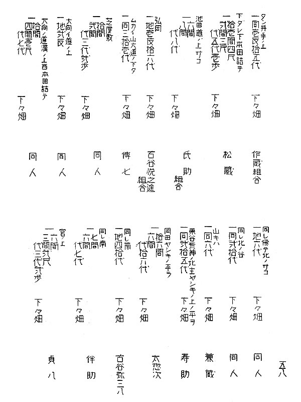 「安和村文書」竹銀藪野取帳