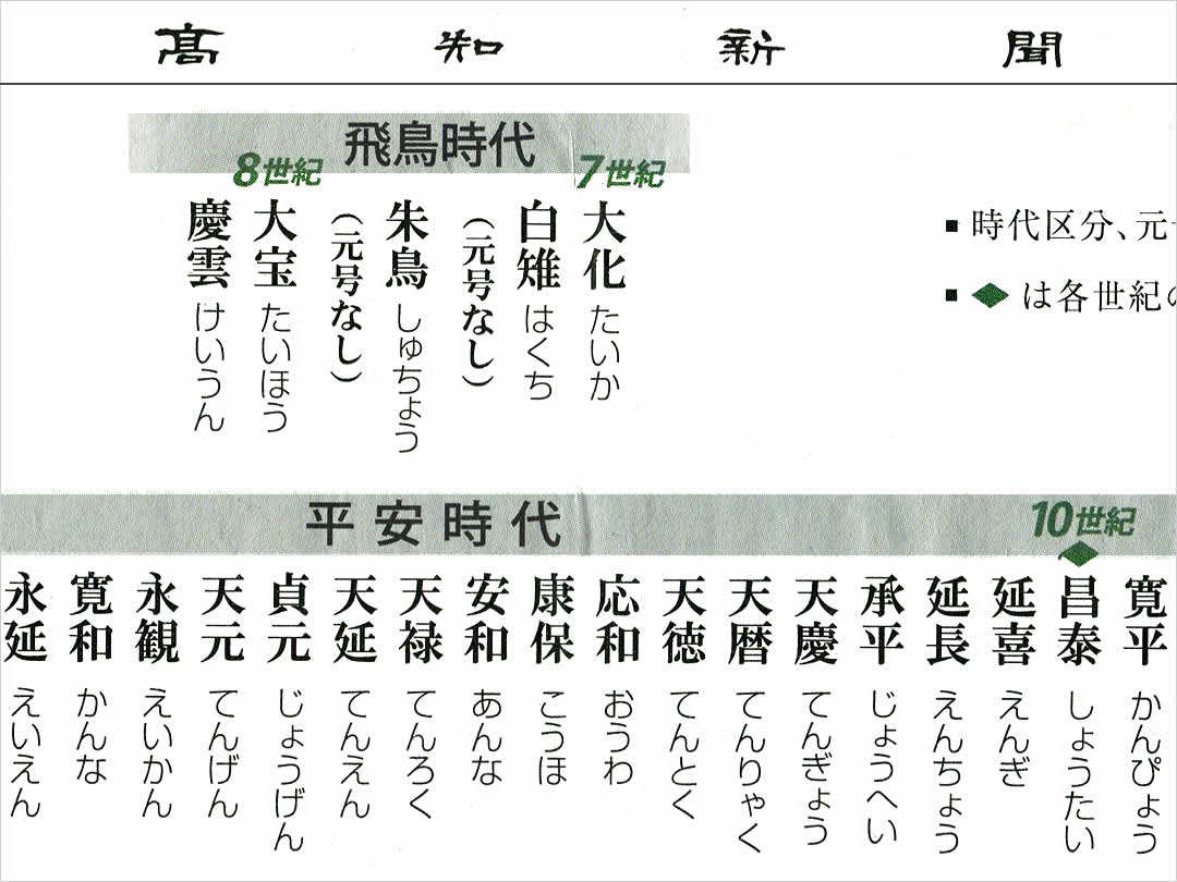 新元号「令和」