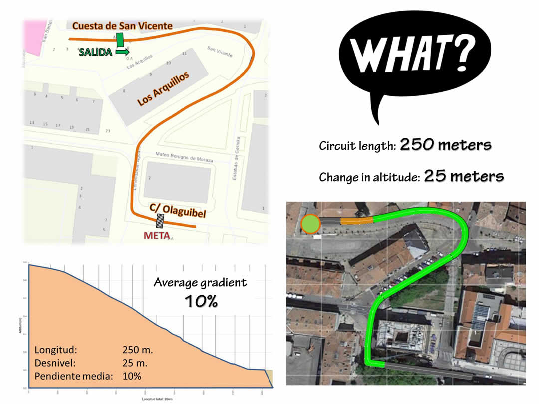 Soapbox race of La Blanca in Vitoria-Gasteiz