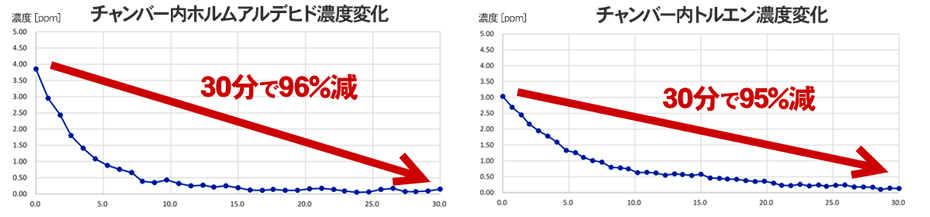 竹風