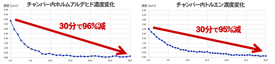 竹風