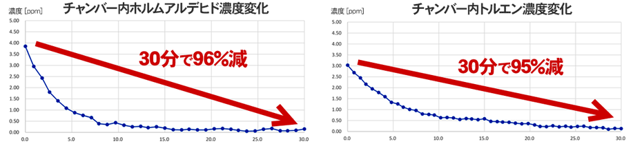 竹風