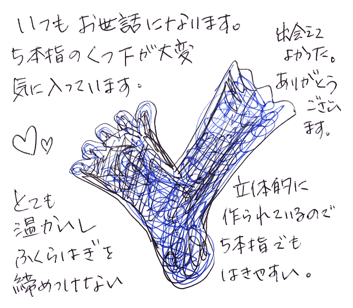 竹布5本指ソックスの声