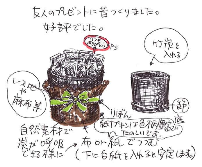 竹炭（バラ）のお声