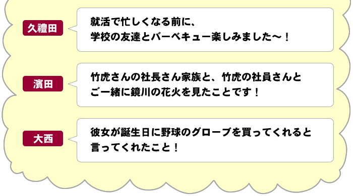 バーベキュー楽しみました