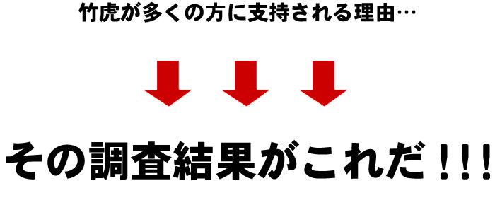 調査結果がこれだ！！！