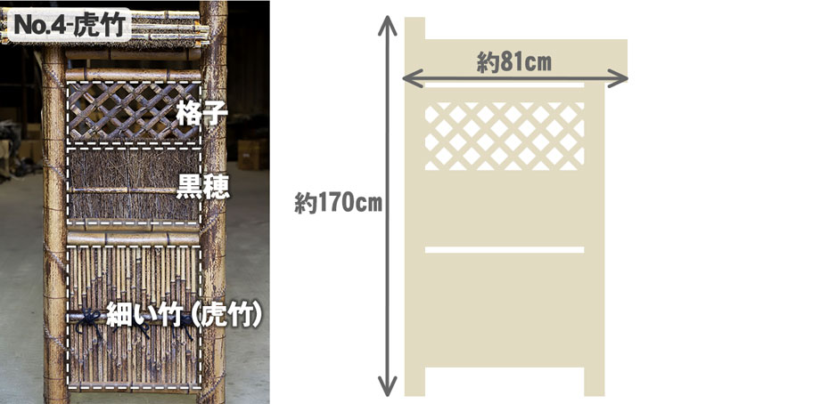 虎竹片袖垣枝屋根付のサイズ