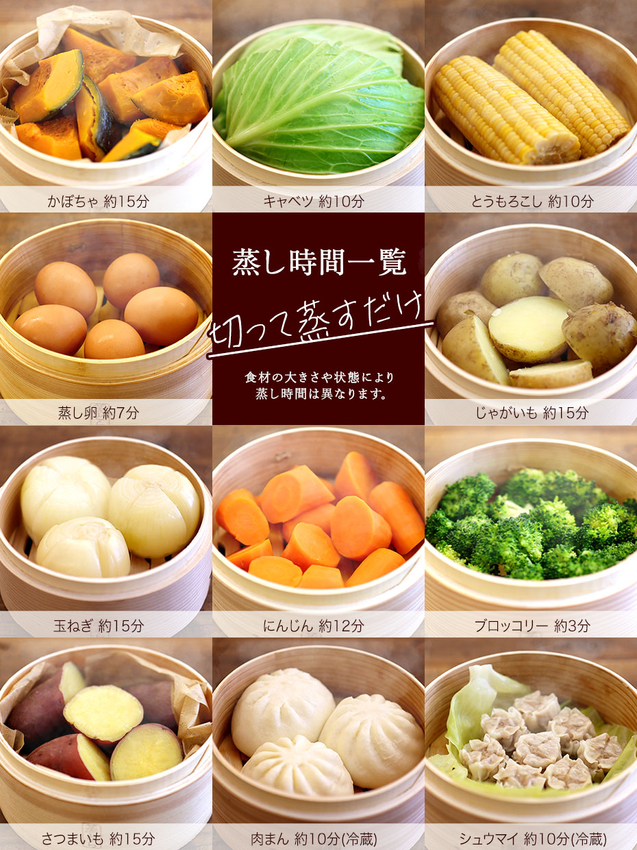 せいろの蒸し時間一覧（蒸籠、蒸篭、セイロ、野菜）