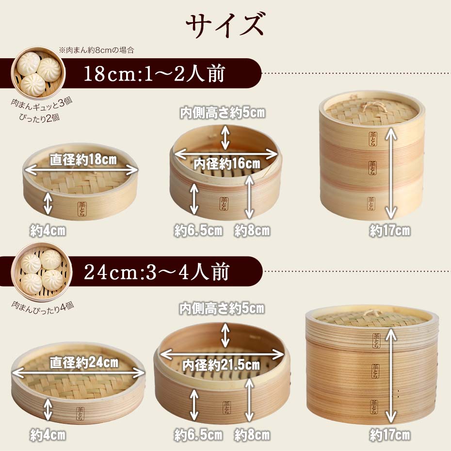 杉蒸篭「蒸とら」のサイズ