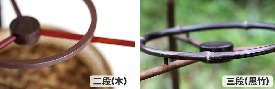 輪の素材は二段は木、三段は黒竹