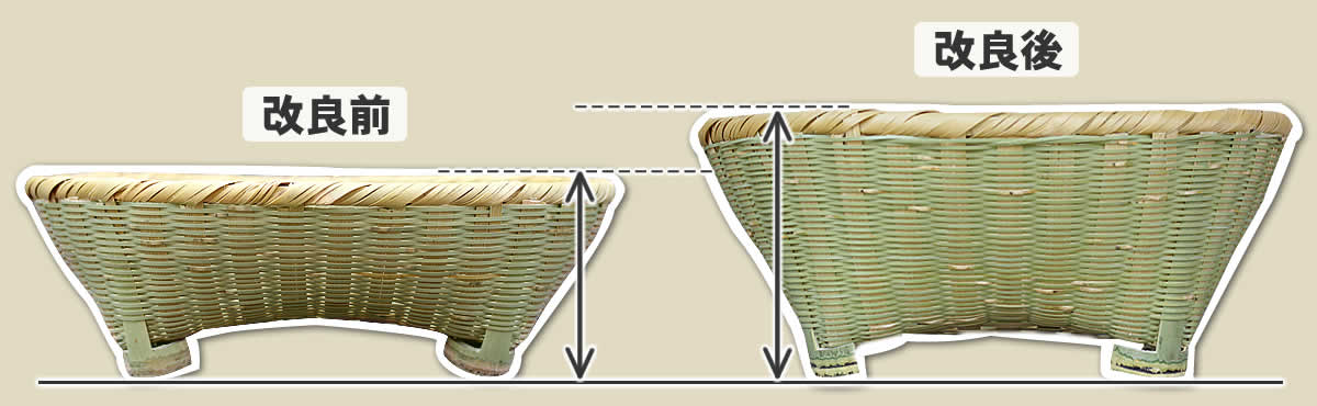 伝統の技が光る淡竹碗かごの改良サイズ