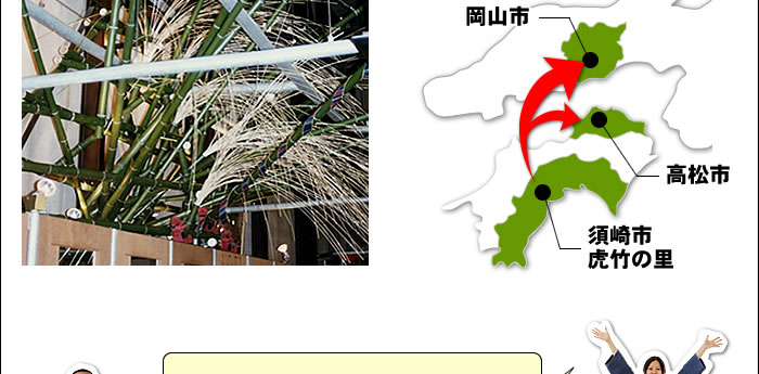 岡山市・高松市