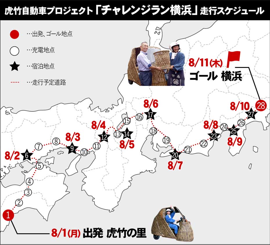 チャレンジラン横浜走行スケジュール