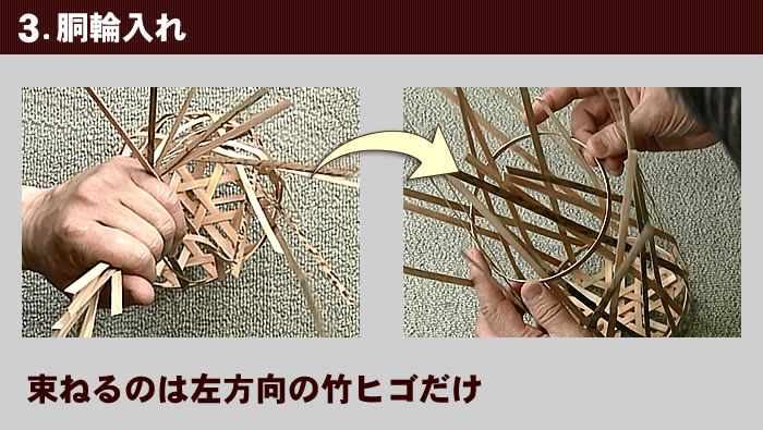胴輪入れ
