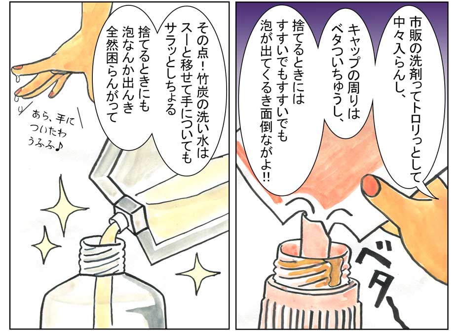 竹炭の洗い水漫画