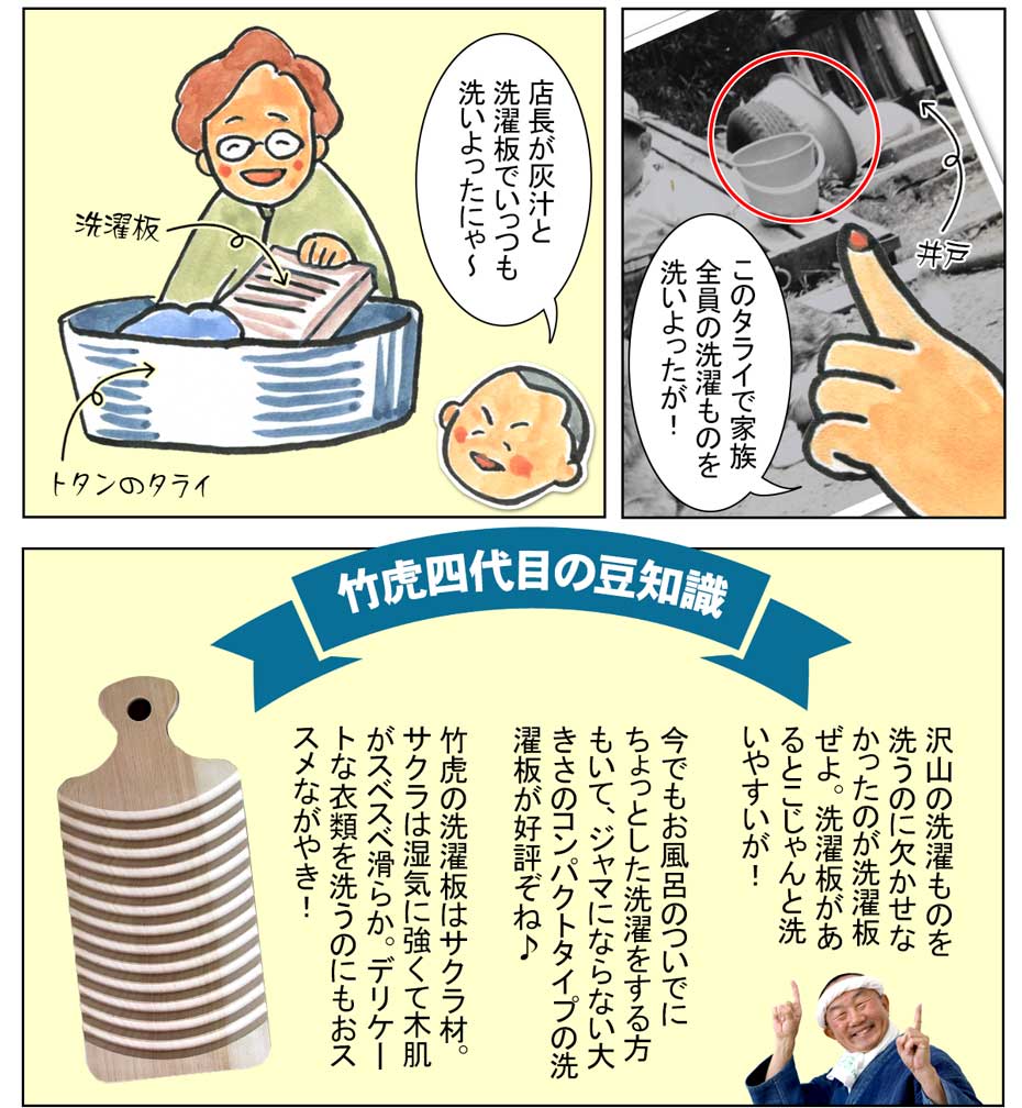 竹炭の洗い水漫画