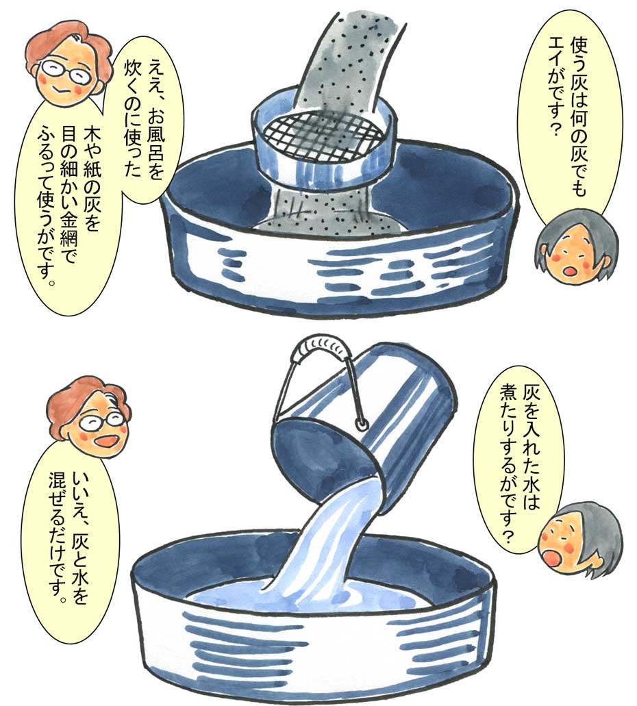 竹炭の洗い水漫画