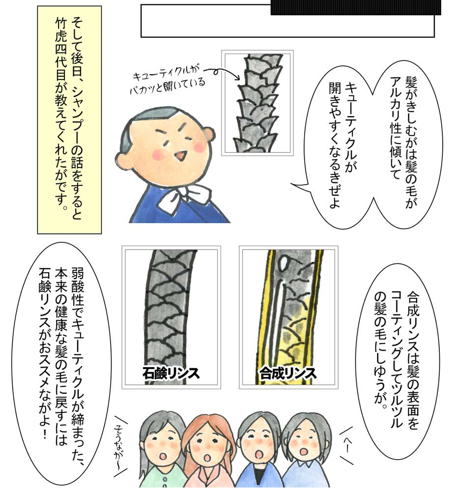 虎竹の里 竹炭石鹸漫画