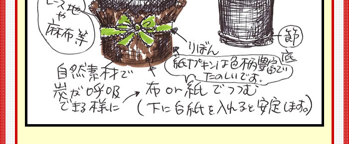 消臭・調質用の竹炭バラの声