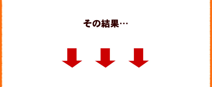 その結果...