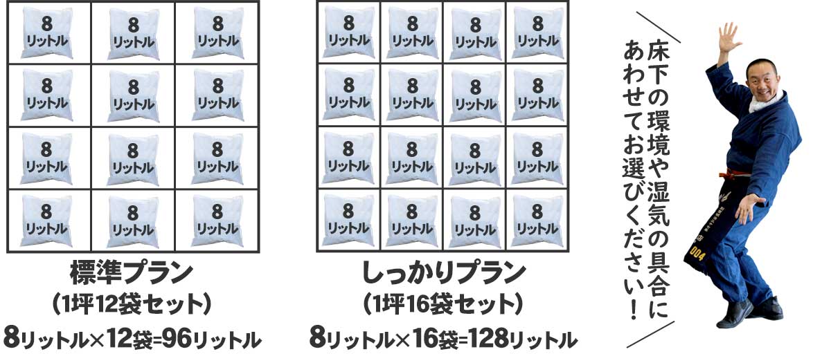 不織布入り床下用竹炭,標準プラン,しっかりプラン