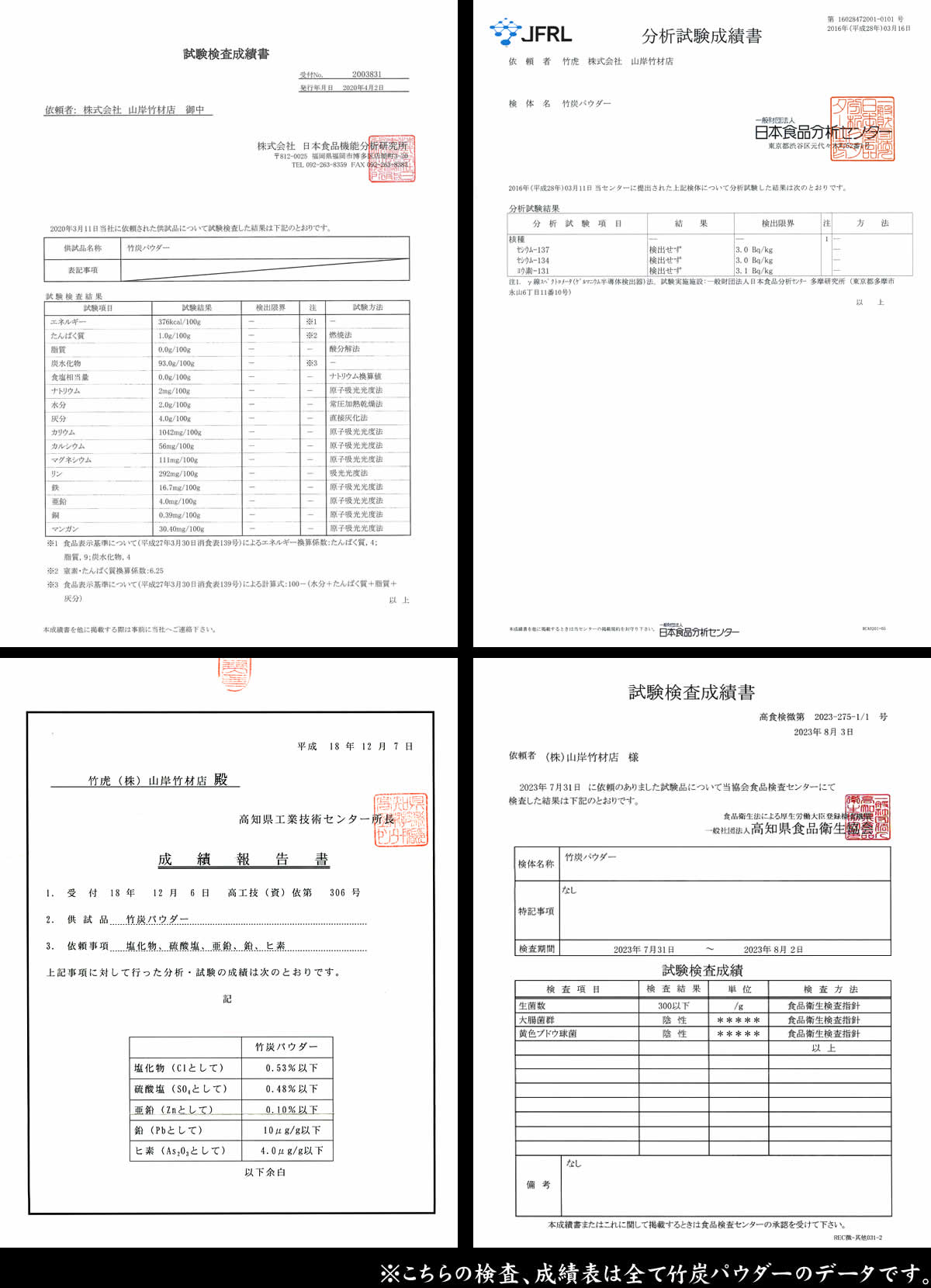 竹虎四代目