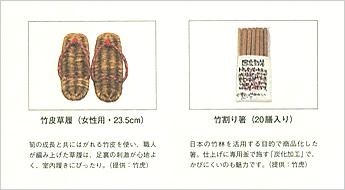 竹皮草履(ぞうり)女性用と国産竹割箸